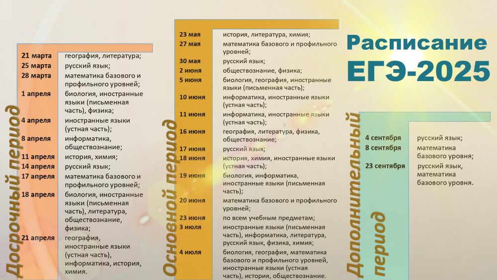 Изображения.