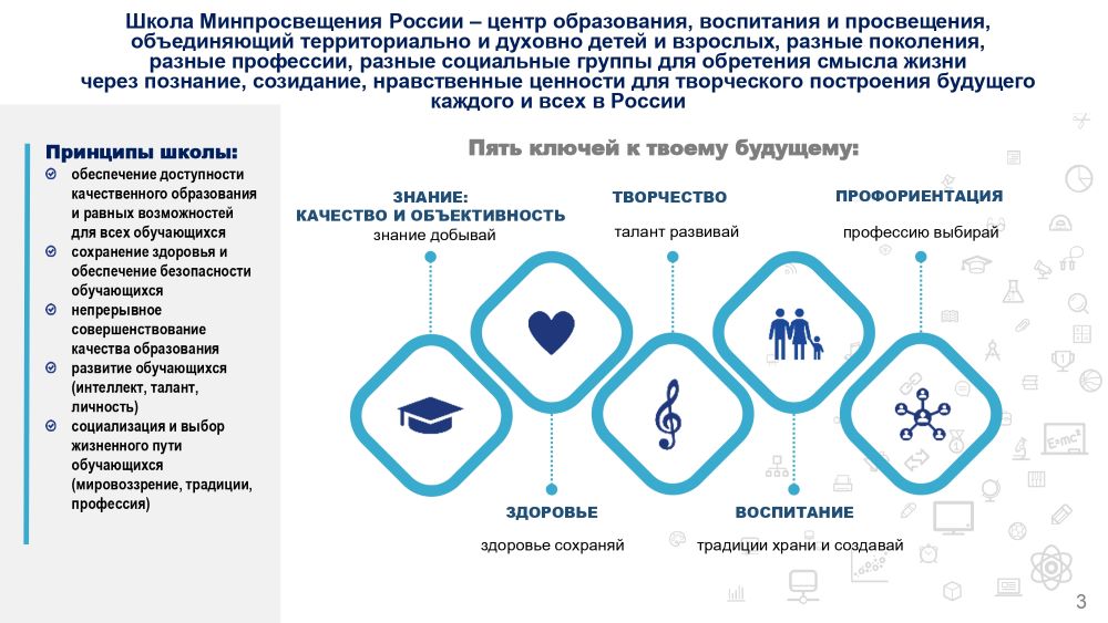 Изображения.